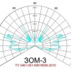 LED светильник ЗОМ-3 >10cd, тип «А», 30-265V AC/DC, IP54 - Интернет-магазин ламп и светильников для растений в Екатеринбурге, ДНАТ.РФ