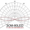 LED светильник ЗОМ-80LED >32cd, тип «Б», 30-265V AC/DC, IP54 - Интернет-магазин ламп и светильников для растений в Екатеринбурге, ДНАТ.РФ