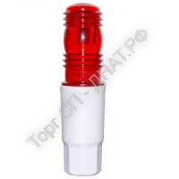 LED ЗОМ-1 >10cd, тип «А» - Фитолампы и светильники для эффективного роста растений