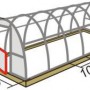 Теплица " Ладога" 3*4метра - Интернет-магазин ламп и светильников для растений в Екатеринбурге, ДНАТ.РФ